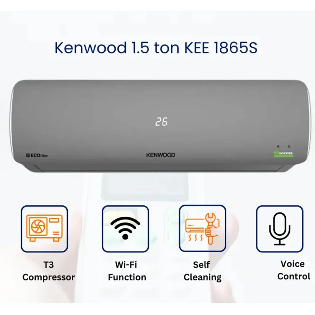 KENWOOD AC Inverter  KEE-1865S E-ECO ULTRA 1.5 Ton T3